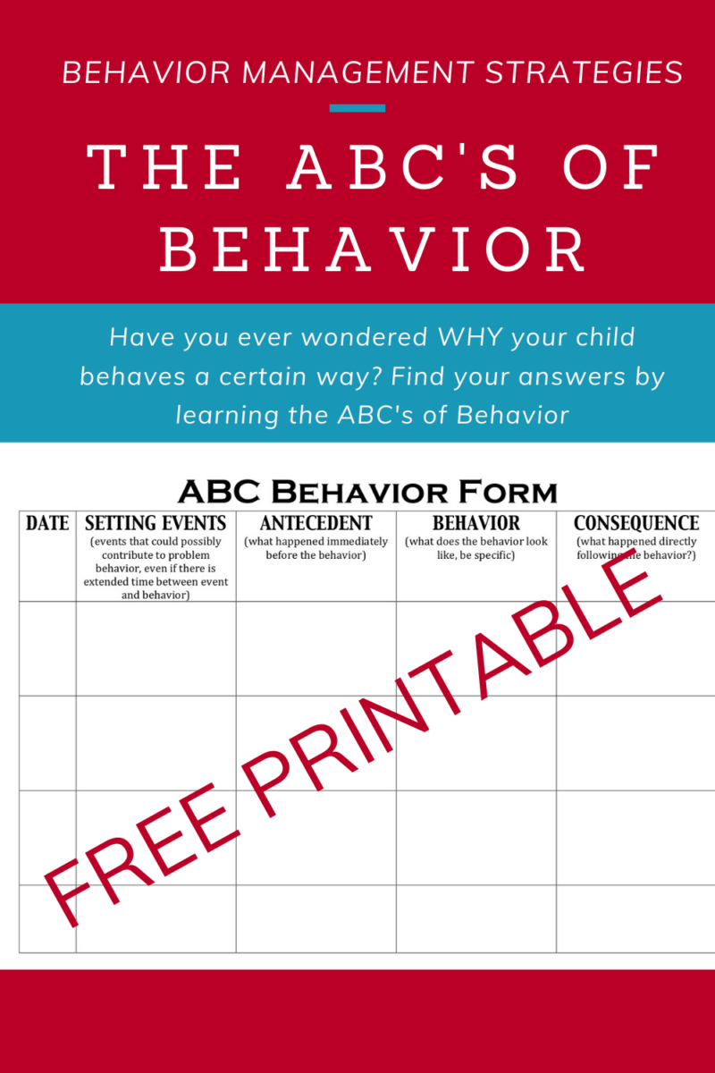 How the ABCs of Behavior Can Help You Understand Your Child Better ...