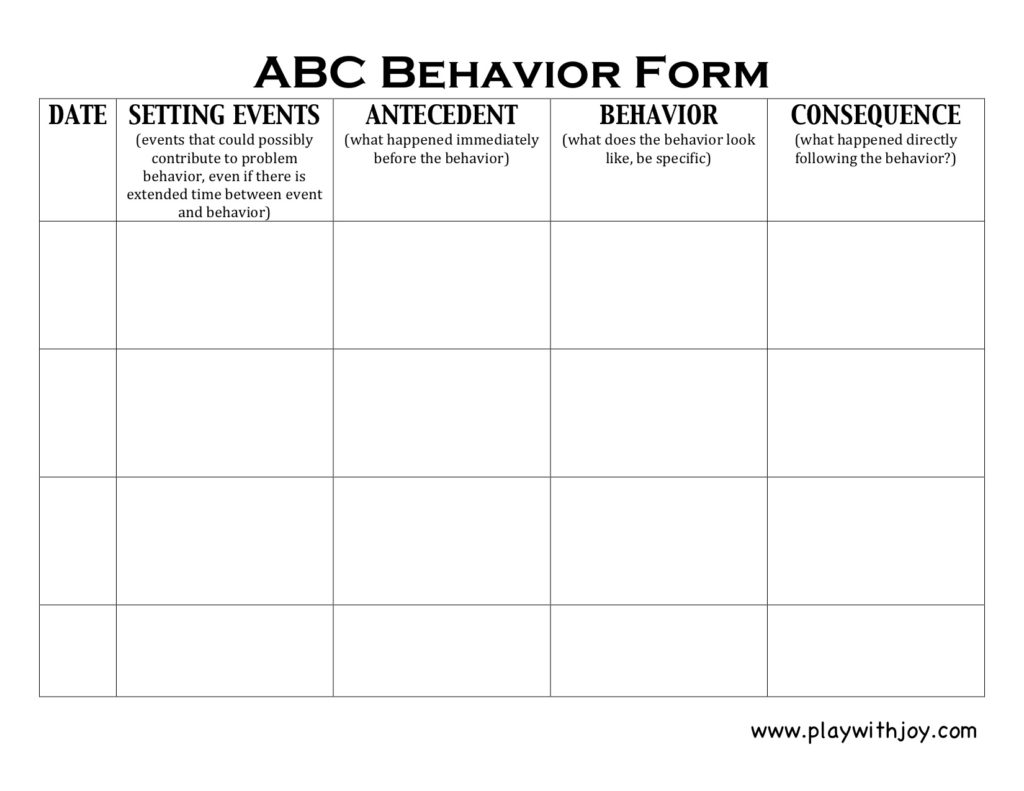 ABC-Behavior-Form – Autism Early Learning