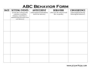 ABC-Behavior-Form – Autism Early Learning