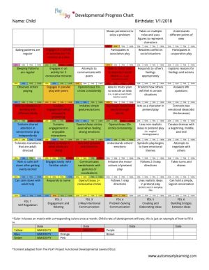 Play Progress Matrix-sample